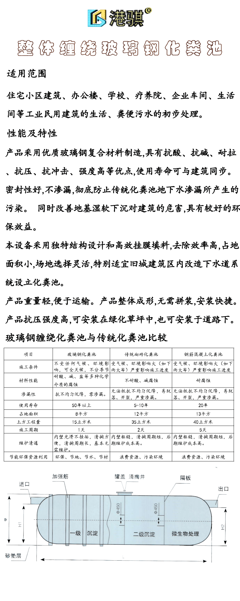地埋式玻璃鋼隔油池與水箱 高效環保的餐飲廢水處理方案